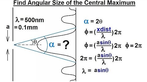 Physics - Optics: Single Slit Diffraction (9 of 15) Angular Size of the Central Maximum