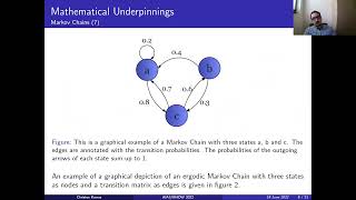 An Overview of MCMC Methods: From Theory to Applications [AIAI 2022]