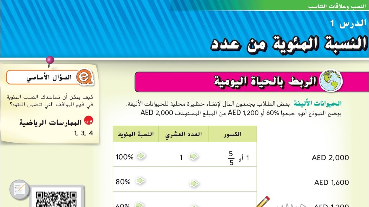 الدرس 1 الوحدة 2 النسبة المئوية من عدد  للصف السابع