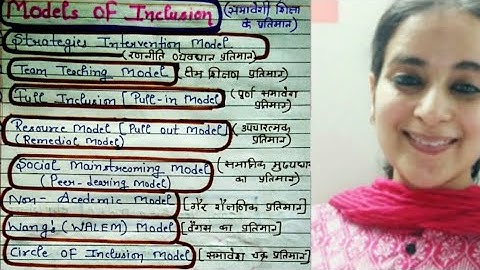 Model of Inclusion/(B.ed Notes)/Creating An Inclusion School