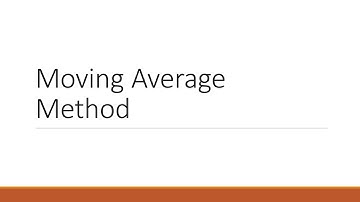 Moving Average Method