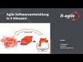 Agile Softwareentwicklung in 5 Minuten ⏱️