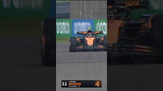 Ranking De Los 5 Mejores Equipos Tras Los Test De Bahrein