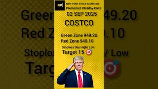 Costco Intraday tip for 02/09/2025 #blitzscalping #nyse #nasdaq #wallstreet #intradaytrading