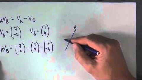 Vectors   Relative velocity