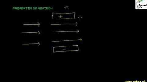 Properties of Neutron, Chemistry Lecture | Sabaq.pk