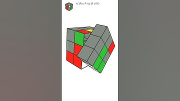F2L from | CFOP | #cubealgorithms #firsttwolayers #firstolayer Animated tutorial