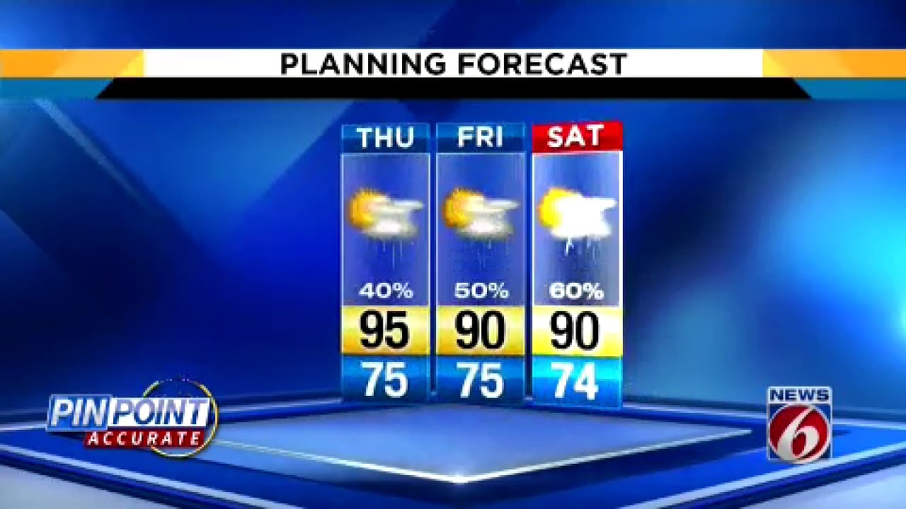 newspaper mockup Temps could hit 94 on Thursday in Central Florida