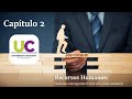 CURSOS UCNL Recursos Humanos Capítulo 2:  “Análisis y diseño de puestos y nuevos puestos”