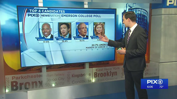 PIX11 Mayor's Race Poll: Adams leads, Stringer surges, respondents skeptical of NYPD defunding