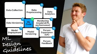 How the World's Biggest Companies Design Machine Learning Applications | ML Monthly April 2021