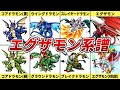 【竜型デジモンの頂点】エグザモンの進化系譜を解説【デジモン】【ゆっくり解説】