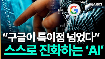 "특이점은 시작됐다".. 섬뜩한 요즘 AI 근황, 앞으로 세상을 지배할 충격적인 기술 ㄷㄷ