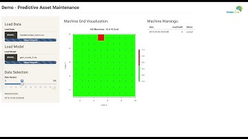 PredictLand - Big Data: Mantenimiento Predictivo en Industria 4.0