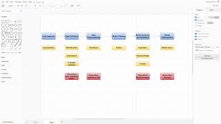 Introduction to machine learning pipelines and TFX components