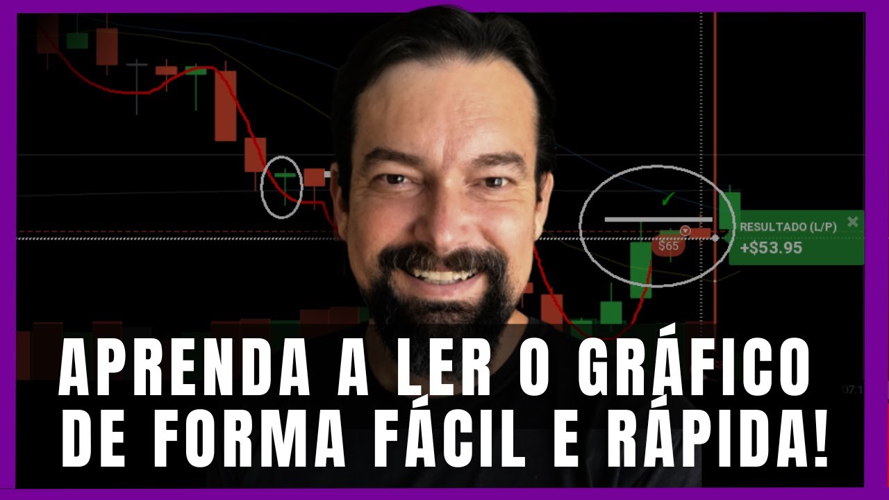 Aprenda a LER O GRÁFICO e como operar tendência RAPIDAMENTE em menos de ...