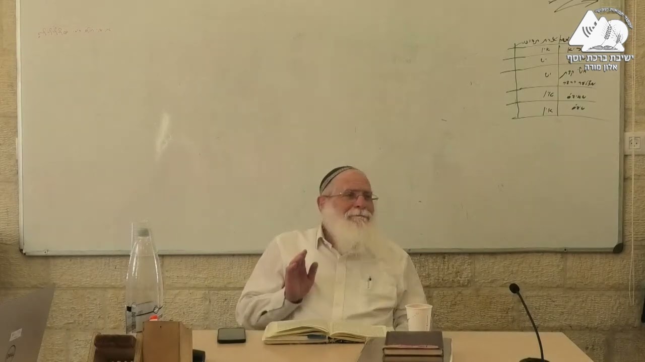 לקט הלכות בנושאי רפואה, הנקה, חליבה, מוקצה, מחתך ועוד | הרב אליקים לבנון | הלכות שבת תשפ"ג | 19