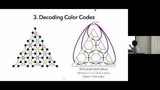 Color code decoder with improved scaling for correcting circuit-level noise — Seok-Hyung Lee