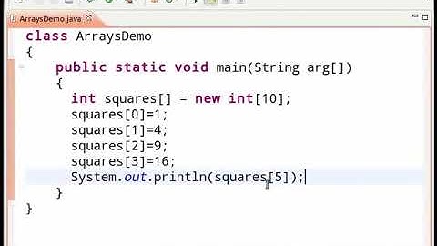 Introduction to Array - Manipuri