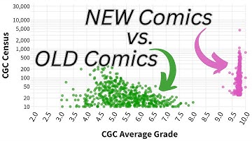Cracking the CGC Census