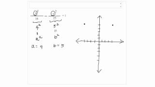 Solution to Problem 4a Take Home Test 5 Intermediate Algebra