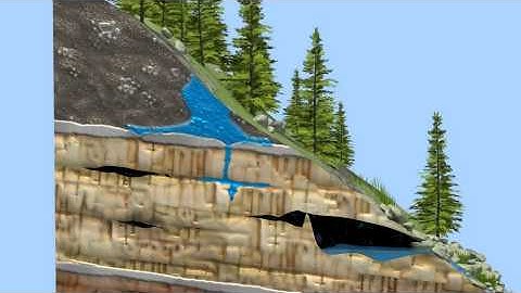 Cave Formation 3D Animation