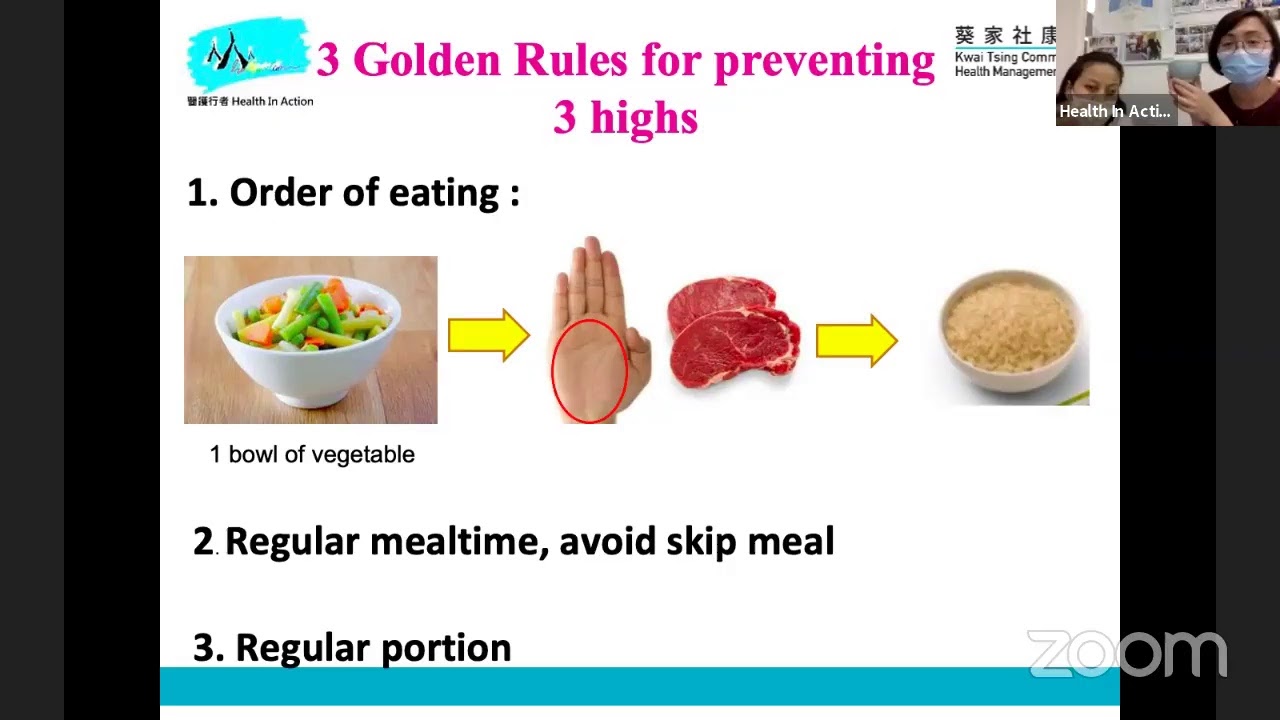 Nutrition & prevention of chronic disease