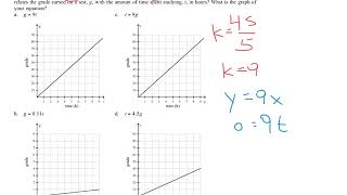 Alg 1 Unit 5 Practice Test #12