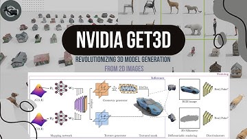 High-Quality 3D Modeling with GET3D: #generativeai