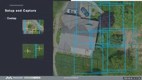 Tech Talk: Software for Drone Data & Operations with Measure
