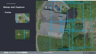 Tech Talk: Software for Drone Data & Operations with Measure screenshot 2