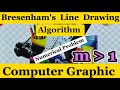 Bresenham's Line Drawing Algorithm [Part-2] ||Computer Graphics #csit #bca #bit #nepali