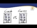 Condo Vs Coop Part 1