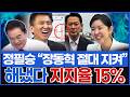 정필승 "장동혁 절대 잃어선 안돼" 최저 지지율 해낸 우리? 대표?