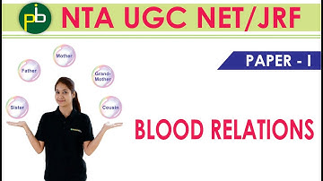 UGC NET/JRF PAPER-I (Reasoning) Blood Relations