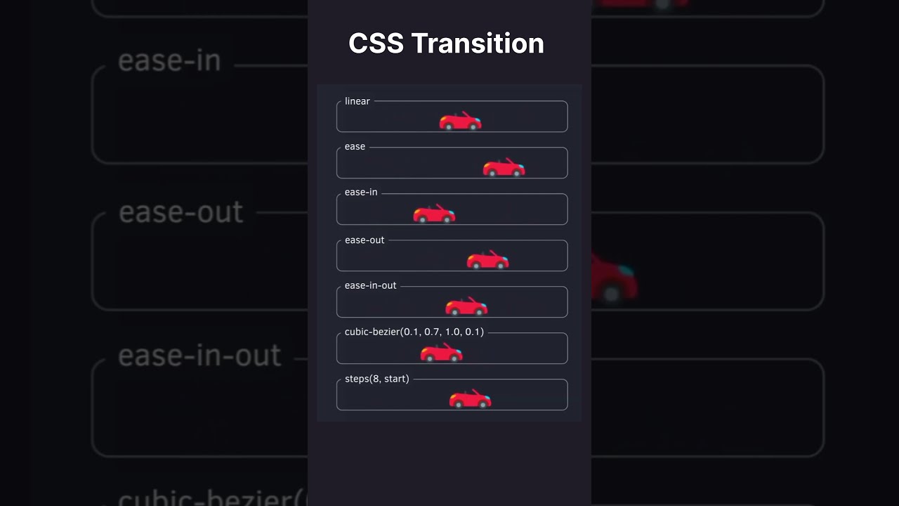 CSS Transition Property Tricks Shorts Css Js Viral Popular Subscribe