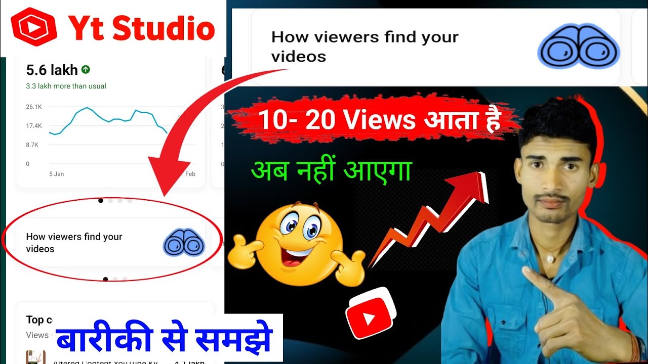 How Viewers Find Your Videos YT Studio ||  how viewers find your videos ?