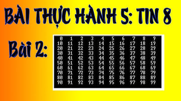 Bài thực hành 5. Sử dụng lệnh lặp For….Do