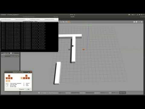 Reduced Path Iterative A star