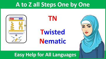 TN Twisted Nematic Screen Displays Simple Video Animation Video (this Example is Not 100%)