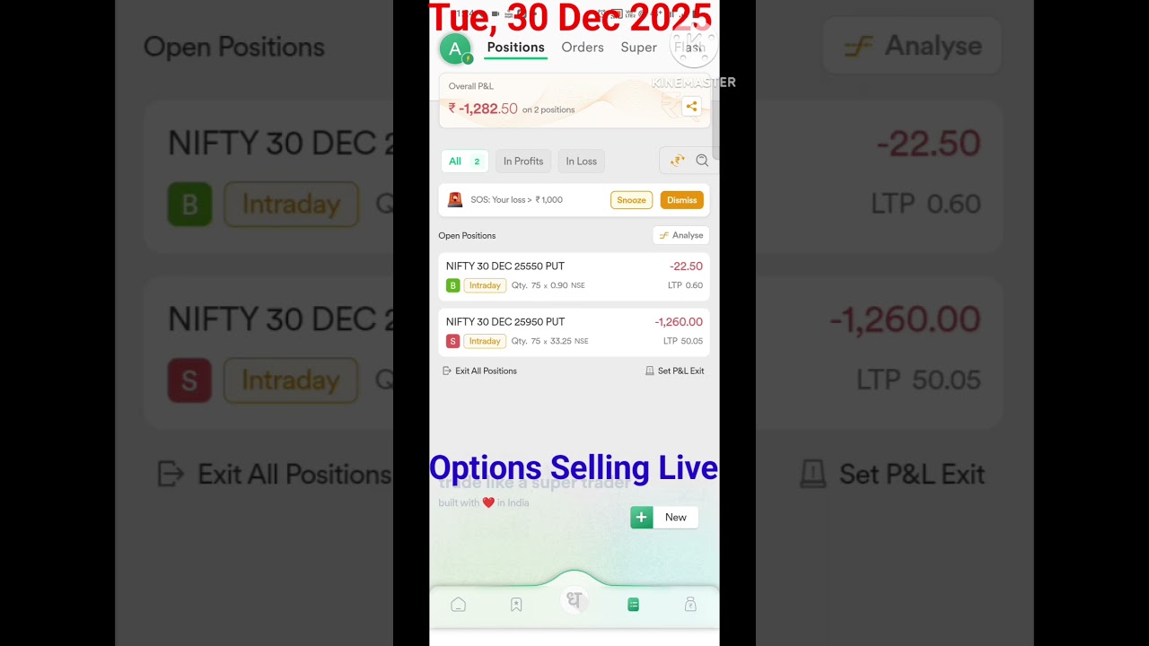 “30 Dec 2025 — PROFIT Se LOSS 😔📉 | 