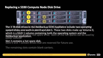 Replacing a 5330 Compute Node Disk Drive