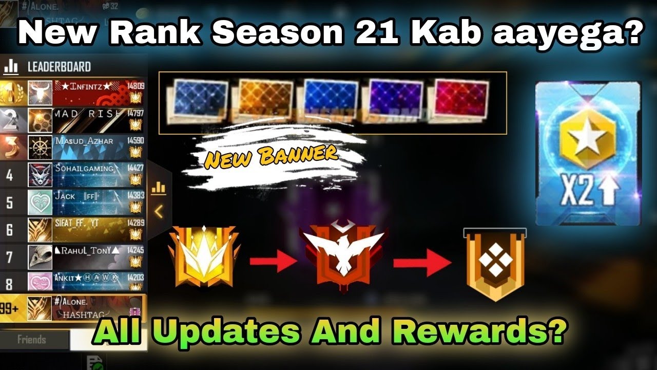 Ranked rewards