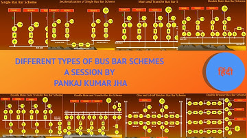 Bus Bar Switching Schemes || Bus switching schemes || Bus Bar arrangements ||