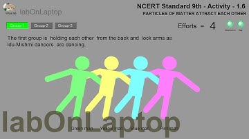 NCERT Class 9th - Activity 1.6 | Particles of Matter Attract each other | labOnLaptop | Virtual Lab