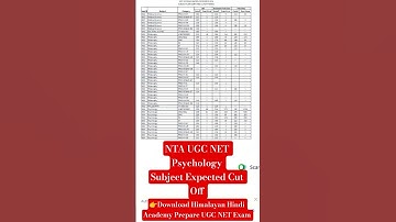 UGC NET Psychology Subject Most Expected Cut off 2025 Exam #ugcnetjune2025 #himalayanhindiacademy