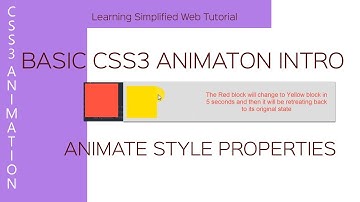 CSS3 Animation: Animate with Keyframes Intro