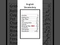 English Vocabulary #englishteacher #foryou #englishvocabulary