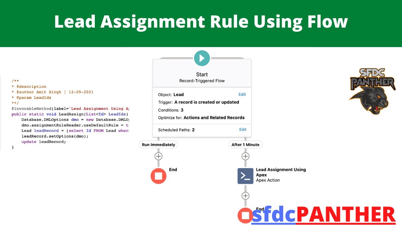 trigger lead assignment rules from flow