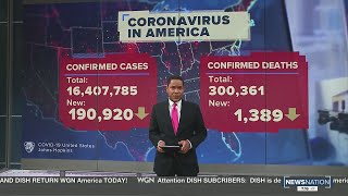 Coronavirus in America: Cases, deaths and hospitalizations as of Dec. 14, 2020